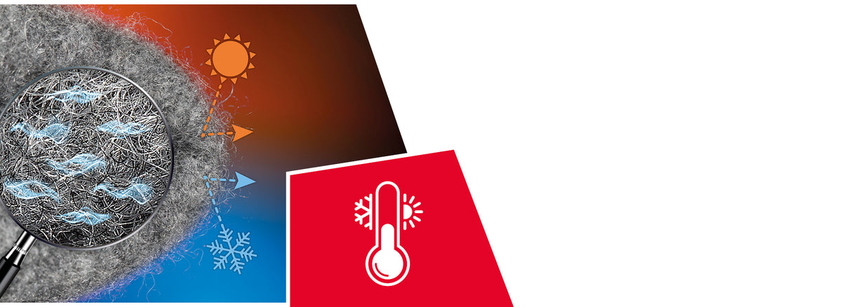 A magnified view of gray wool fibers with temperature symbols - sun and snowflake - indicating thermal regulation properties. A red icon shows a thermometer symbol representing temperature control.