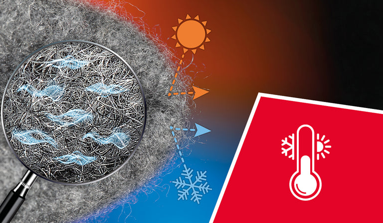 A magnified view of gray wool fibers with temperature symbols - sun and snowflake - indicating thermal regulation properties. A red icon shows a thermometer symbol representing temperature control.